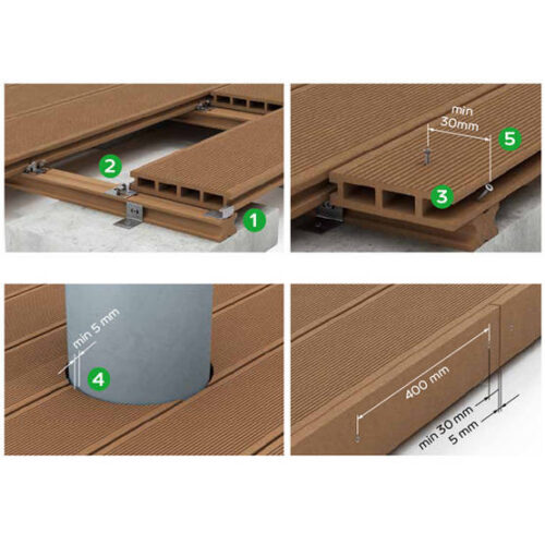 Komposiittireunalauta Valkoinen Basic (V) 301310 OneWood Basic 80x4200x15mm