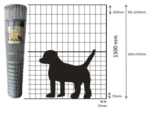 Eläinverkko-koiraverkko hitsattu 25m Eläinverkko/koiraverkko hitsattu 25m